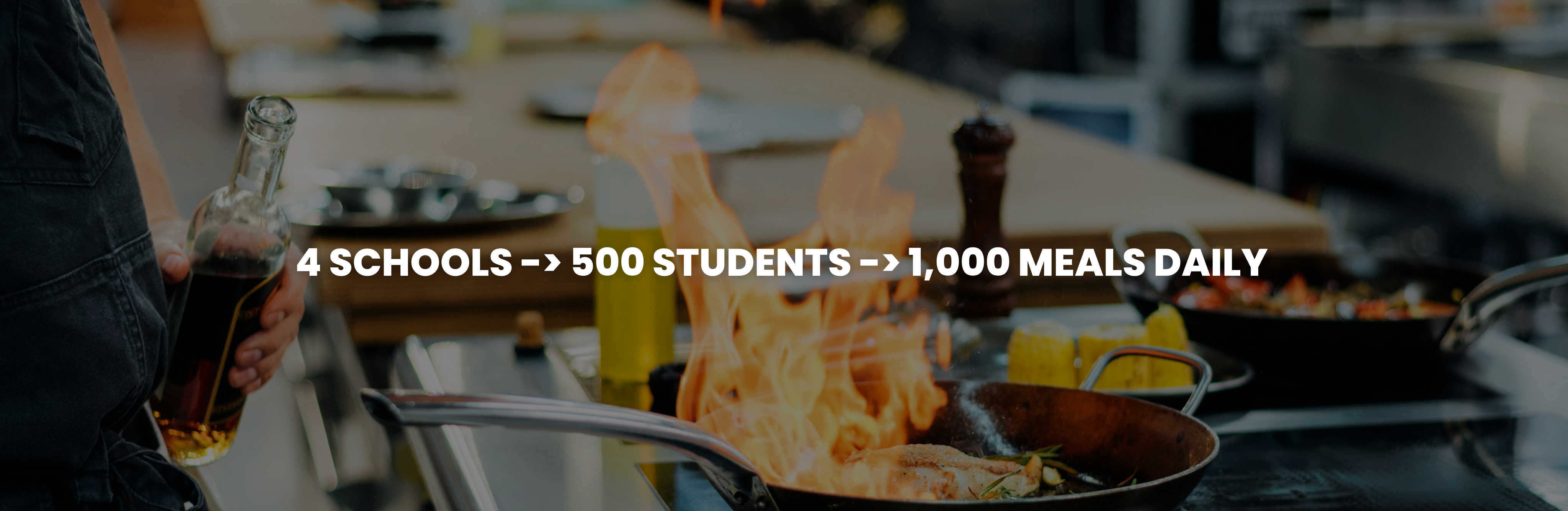 New Mesivta Building Construction